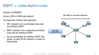 Eleição do DR/BDR
Como o DR e o BDR são eleitos?
Os seguintes critérios são aplicados:
1.

DR: roteador com a prioridade mais alta
da interface OSPF.

2.

BDR: roteador com a segunda prioridade
mais alta da interface OSPF.

3.

Se as prioridades da interface OSPF são
iguais, a maior ID do roteador é usada no
desempate.

Cisco Networking Academy, EUA/Canadá

© 2013 Cisco Systems, Inc. Todos os direitos reservados. Confidencial da Cisco

13

 