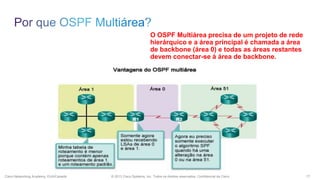 O OSPF Multiárea precisa de um projeto de rede
hierárquico e a área principal é chamada a área
de backbone (área 0) e todas as áreas restantes
devem conectar-se à área de backbone.

Cisco Networking Academy, EUA/Canadá

© 2013 Cisco Systems, Inc. Todos os direitos reservados. Confidencial da Cisco

17

 