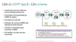 • Usado para anunciar redes de

outros sistemas autônomos.
• Anunciado e de propriedade do

ASBR de origem
• Inundado por todo AS
• Roteador de anúncio (ASBR) não

alterado durante todo AS
• LSA tipo 4 necessário para

encontrar o ASBR
• Por padrão, as rotas não são

resumidas

Cisco Networking Academy, EUA/Canadá

© 2013 Cisco Systems, Inc. Todos os direitos reservados. Confidencial da Cisco

27

 