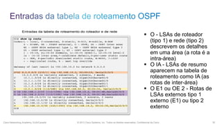  O - LSAs de roteador
(tipo 1) e rede (tipo 2)
descrevem os detalhes
em uma área (a rota é a
intra-área)
 O IA - LSAs de resumo
aparecem na tabela de
roteamento como IA (as
rotas de inter-área)
 O E1 ou OE 2 - Rotas de
LSAs externos tipo 1
externo (E1) ou tipo 2
externo (E2))
Cisco Networking Academy, EUA/Canadá

© 2013 Cisco Systems, Inc. Todos os direitos reservados. Confidencial da Cisco

30

 