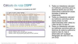 1. Todos os roteadores calculam
os melhores caminhos para os
destinos dentro da sua área
(intra-área) e adicionam essas
entradas à tabela de
roteamento.
2. Todos os roteadores calculam
os melhores caminhos até as
outras áreas na rede
interconectada (inter- área) ou
LSAs do tipo 3 e tipo 4 .
3. Todos os roteadores calculam
os melhores caminhos para os
destinos do sistema autônomo
externo (tipo 5). Isso é
observado com qualquer
designador de rota O E1 ou
um O E2.

Cisco Networking Academy, EUA/Canadá

© 2013 Cisco Systems, Inc. Todos os direitos reservados. Confidencial da Cisco

33

 