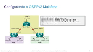 Cisco Networking Academy, EUA/Canadá

© 2013 Cisco Systems, Inc. Todos os direitos reservados. Confidencial da Cisco

35

 