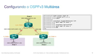Cisco Networking Academy, EUA/Canadá

© 2013 Cisco Systems, Inc. Todos os direitos reservados. Confidencial da Cisco

36

 