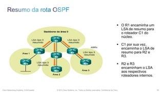  O R1 encaminha um
LSA de resumo para
o roteador C1 do
núcleo.
 C1 por sua vez,
encaminha o LSA de
resumo para R2 e
R3.
 R2 e R3
encaminham o LSA
aos respectivos
roteadores internos.

Cisco Networking Academy, EUA/Canadá

© 2013 Cisco Systems, Inc. Todos os direitos reservados. Confidencial da Cisco

38

 