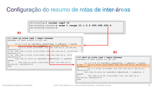 R1

R3

Cisco Networking Academy, EUA/Canadá

© 2013 Cisco Systems, Inc. Todos os direitos reservados. Confidencial da Cisco

40

 