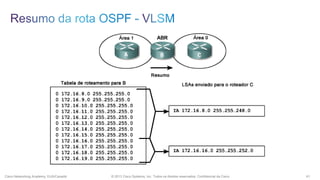 Cisco Networking Academy, EUA/Canadá

© 2013 Cisco Systems, Inc. Todos os direitos reservados. Confidencial da Cisco

41

 