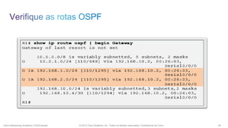 Cisco Networking Academy, EUA/Canadá

© 2013 Cisco Systems, Inc. Todos os direitos reservados. Confidencial da Cisco

49

 