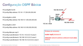R1(config)#int fa 0/0
R1(config-if)#ip address 172.16.1.17 255.255.255.240

R1(config)#int s 0/0/0
R1(config-if)#ip address 192.168.10.1 255.255.255.252

R1(config)#int s 0/0/1
R1(config-if)#ip address 192.168.10.5 255.255.255.252

Sintaxe do comando:

R1(config-if)#router ospf 1
R1(config-router)#network 172.16.1.16 0.0.0.15 area 0

router ospf process-id

R1(config-router)#network 192.168.10.0 0.0.0.3 area 0

network network-address wildcard-mask area
area-id

R1(config-router)#network 192.168.10.4 0,0.0.0.0,3 area 0

Cisco Networking Academy, EUA/Canadá

© 2013 Cisco Systems, Inc. Todos os direitos reservados. Confidencial da Cisco

8

 