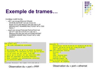 Exemple de trames…
[root@gw root]# ifconfig
.... eth1 Lien encap:Ethernet HWaddr
00:60:8C:50:F0:DF inet adr:10.0.0.10
Bcast:10.0.0.255 Masque:255.255.255.0 UP
BROADCAST RUNNING MULTICAST MTU:1500
Metric:1
.... ppp0 Lien encap:Protocole Point-à-Point inet
adr:217.128.147.4 P-t-P:217.128.147.1
Masque:255.255.255.255 UP POINTOPOINT
RUNNING NOARP MULTICAST MTU:1492
Metric:1
Observation du « port » PPP Observation du « port » ethernet
 