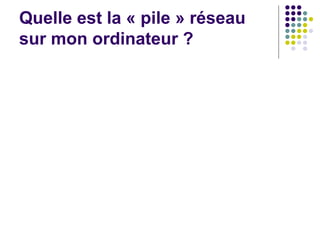 Quelle est la « pile » réseau
sur mon ordinateur ?
 