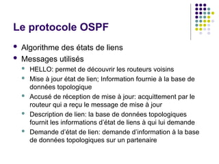 Le protocole OSPF
 Algorithme des états de liens
 Messages utilisés
 HELLO: permet de découvrir les routeurs voisins
 Mise à jour état de lien; Information fournie à la base de
données topologique
 Accusé de réception de mise à jour: acquittement par le
routeur qui a reçu le message de mise à jour
 Description de lien: la base de données topologiques
fournit les informations d’état de liens à qui lui demande
 Demande d’état de lien: demande d’information à la base
de données topologiques sur un partenaire
 