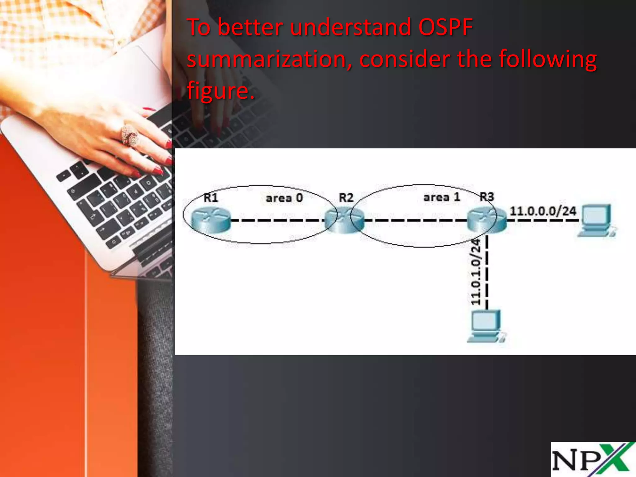 To better understand OSPF
summarization, consider the following
figure.