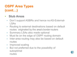 OSPF Configuration | PPTX