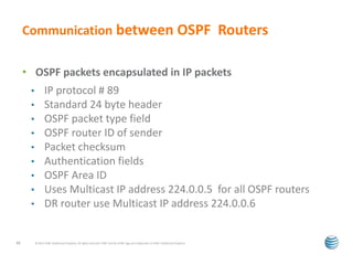 Communication between OSPF Routers 
• OSPF packets encapsulated in IP packets 
• IP protocol # 89 
• Standard 24 byte header 
• OSPF packet type field 
• OSPF router ID of sender 
• Packet checksum 
• Authentication fields 
• OSPF Area ID 
• Uses Multicast IP address 224.0.0.5 for all OSPF routers 
• DR router use Multicast IP address 224.0.0.6 
© 2012 AT&T Intellectual Property. All rights reserved. AT&T and the AT&T logo are trademarks of 12 AT&T Intellectual Property. 
 