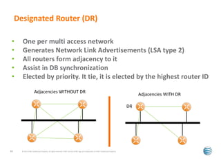 Designated Router (DR) 
• One per multi access network 
• Generates Network Link Advertisements (LSA type 2) 
• All routers form adjacency to it 
• Assist in DB synchronization 
• Elected by priority. It tie, it is elected by the highest router ID 
Adjacencies WITHOUT DR 
© 2012 AT&T Intellectual Property. All rights reserved. AT&T and the AT&T logo are trademarks of 15 AT&T Intellectual Property. 
Adjacencies WITH DR 
DR 
 
