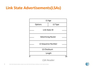 Link State Advertisements(LSAs) 
LS Age 
Options LS Type 
Link State ID 
Advertising Router 
LS Sequence Number 
LS Checksum 
Length 
0 16 
LSA Header 
© 2012 AT&T Intellectual Property. All rights reserved. AT&T and the AT&T logo are trademarks of 9 AT&T Intellectual Property. 
 