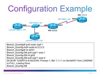 © 2013 Cisco and/or its affiliates. All rights reserved. Cisco Public 11
Branch_2(config)# ipv6 router ospf 1
Branch_2(config-rtr)# router-id 2.2.2.2
Branch_2(config)# int s0/0/1
Branch_2(config-if)# ipv6 ospf 1 area 1
Branch_2(config-if)# int g0/0
Branch_2(config-if)# ipv6 ospf 1 area 0
00:26:56: %OSPFv3-5-ADJCHG: Process 1, Nbr 1.1.1.1 on Serial0/0/1 from LOADING
to FULL, Loading Done
Branch_2(config-if)#
Branch-1
S0/0/0
S0/0/1G0/0
G0/0
2001:DB8:1::/64
2001:DB8:A::/64
Lo0 2001:DB8:C::/127
Lo0 2001:DB8:B::/127
G0/0
Branch-2
Branch-3
Branch-4
RID: 1.1.1.1
RID: 2.2.2.2
 