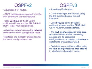 © 2013 Cisco and/or its affiliates. All rights reserved. Cisco Public 3
• Advertises IPv4 routes.
• OSPF messages are sourced from the
IPv4 address of the exit interface.
• Uses 224.0.0.6 as the DR/BDR
multicast address and the 224.0.0.5 all
OSPF router multicast address.
• Advertises networks using the network
command in router configuration mode.
•Interfaces are indirectly enabled using
the router configuration mode.
• Advertises IPv6 routes.
• OSPF messages are sourced using
the link-local address of the exit
interface.
• Uses FF02::6 as the DR/BDR
multicast address and the FF02::5 all
OSPF router multicast address.
• The ipv6 ospf process-id area area-
id command will enable the routing
process and its associated
configuration to be created but network
statements are no longer used.
• Each interface must be enabled using
the ipv6 ospf process-id area area-id
in interface-configuration mode.
 