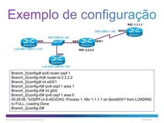 RID: 1.1.1.1
2001:DB8:1::/64

S0/0/0
Branch-1

2001:DB8:A::/64
G0/0

S0/0/1

G0/0
Branch-2

Branch-4
Lo0 2001:DB8:C::/127

RID: 2.2.2.2
G0/0

Branch-3
Lo0 2001:DB8:B::/127

Branch_2(config)# ipv6 router ospf 1
Branch_2(config-rtr)# router-id 2.2.2.2
Branch_2(config)# int s0/0/1
Branch_2(config-if)# ipv6 ospf 1 area 1
Branch_2(config-if)# int g0/0
Branch_2(config-if)# ipv6 ospf 1 area 0
00:26:56: %OSPFv3-5-ADJCHG: Process 1, Nbr 1.1.1.1 on Serial0/0/1 from LOADING
to FULL, Loading Done
Branch_2(config-if)#

© 2013 Cisco e/ou suas afiliadas. Todos os direitos reservados.

Público da Cisco

11

 