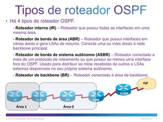 • Há 4 tipos de roteador OSPF.
- Roteador interno (IR) – Roteador que possui todas as interfaces em uma
mesma área.
- Roteador de borda de área (ABR) – Roteador que possui interfaces em
várias áreas e gera LSAs de resumo. Conecta uma ou mais áreas à rede
backbone principal.
- Roteador de borda de sistema autônomo (ASBR) – Roteador conectado a
mais de um protocolo de roteamento ou que possui ao menos uma interface
fora do OSPF. Usado para distribuir as rotas recebidas de outros e LSAs
externos disponíveis no seu próprio sistema autônomo.

- Roteador de backbone (BR) – Roteador conectado à área de backbone.

© 2013 Cisco e/ou suas afiliadas. Todos os direitos reservados.

Público da Cisco

19

 