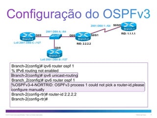2001:DB8:1::/64

S0/0/0
Branch-1

2001:DB8:A::/64
G0/0

S0/0/1

G0/0

RID: 1.1.1.1

Branch-2

Branch-4
Lo0 2001:DB8:C::/127

RID: 2.2.2.2
G0/0

Branch-3
Lo0 2001:DB8:B::/127

Branch-2(config)# ipv6 router ospf 1
% IPv6 routing not enabled
Branch-2(config)# ipv6 unicast-routing
Branch_2(config)# ipv6 router ospf 1
%OSPFv3-4-NORTRID: OSPFv3 process 1 could not pick a router-id,please
configure manually
Branch-2(config-rtr)# router-id 2.2.2.2
Branch-2(config-rtr)#

© 2013 Cisco e/ou suas afiliadas. Todos os direitos reservados.

Público da Cisco

9

 