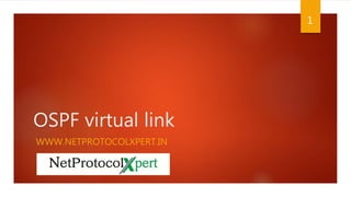 OSPF virtual link
WWW.NETPROTOCOLXPERT.IN
1
 