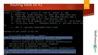 Routing table on R1 11
 