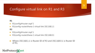 Configure virtual link on R1 and R3
R1
 R1(config)#router ospf 1
 R1(config-router)#area 1 virtual-link 192.168.1.1
R3
 R3(config)#router ospf 1
 R3(config-router)#area 1 virtual-link 192.168.0.1
 Where 192.168.1.1 is Router ID of R3 and 192.168.0.1 is Router ID
of R1.
9
 