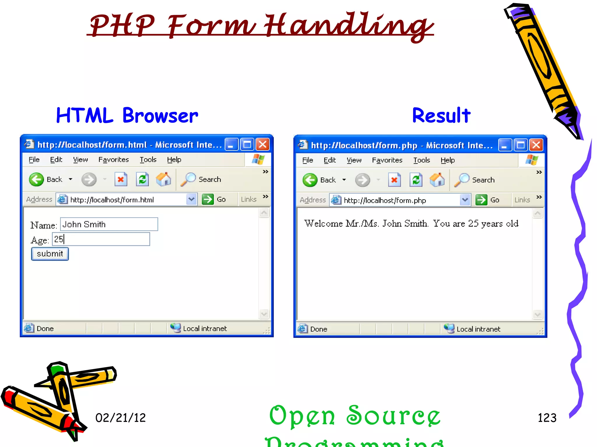 02/21/12 Open Source Programming HTML Browser Result PHP Form Handling 