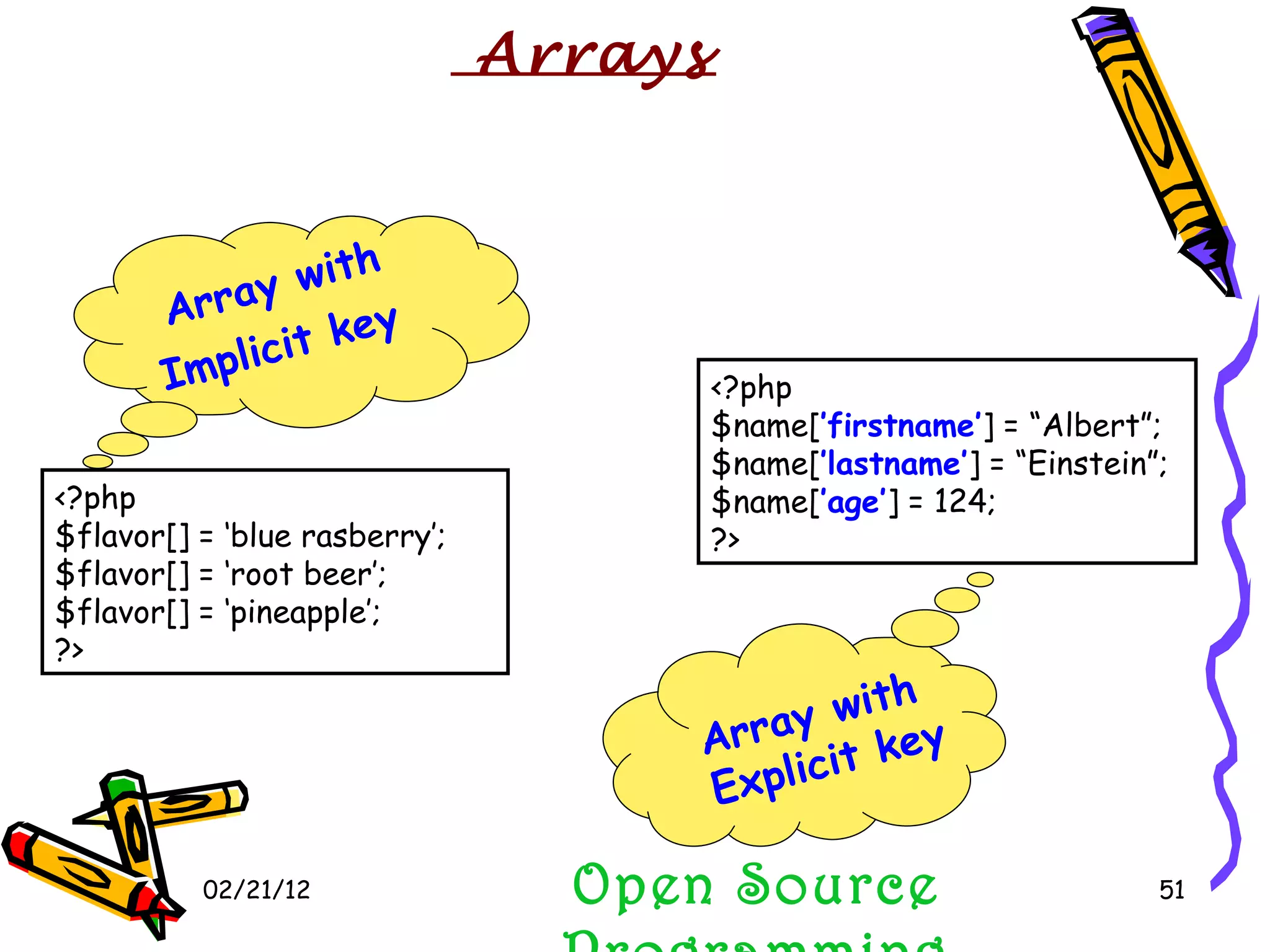 02/21/12 Open Source Programming <?php $name[ ’firstname’ ] = “Albert”; $name[ ’lastname’ ] = “Einstein”; $name[ ’age’ ] = 124; ?> <?php $flavor[] = ‘blue rasberry’; $flavor[] = ‘root beer’; $flavor[] = ‘pineapple’; ?> Array with Implicit key Array with Explicit key Arrays 