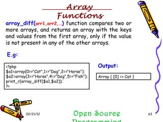 Osp ii presentation | PPT