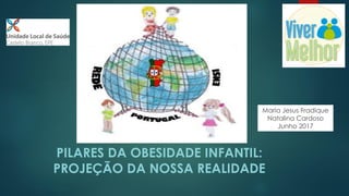 PILARES DA OBESIDADE INFANTIL:
PROJEÇÃO DA NOSSA REALIDADE
Maria Jesus Fradique
Natalina Cardoso
Junho 2017
 