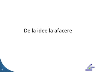 De la idee la afacere 