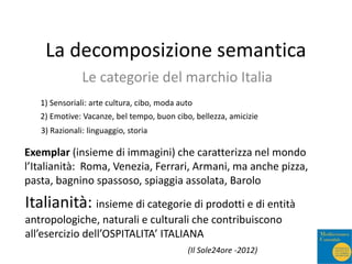 La decomposizione semantica
Le categorie del marchio Italia
1) Sensoriali: arte cultura, cibo, moda auto
2) Emotive: Vacan...