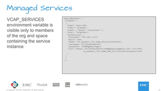 25© Copyright 2015 EMC Corporation. All rights reserved.
VCAP_SERVICES
environment variable is
visible only to members
of the org and space
containing the service
instance
VCAP_SERVICES=" {
"p-mysql": [
{
"name": "music-db",
"label": "p-mysql",
"tags": [ "mysql", "relational” ],
"plan": "100mb-dev",
"credentials": {
"hostname": "192.168.1.147",
"port": 3306,
"name": "cf_aceae021_7f27_48db_9844_d7c151f29195",
"username": "Tr12ZI4hPu4OPJPY",
"password": "fuTWBqpGeyvv0qge",
"uri": "mysql://Tr12ZI4hPu4OPJPY:fuTWBqpGeyvv0qge@192.168.1.147:3306/
cf_aceae021_7f27_48db_9844_d7c151f29195?reconnect=true”
}
}
]
} "
Managed Services
 