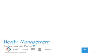 31© Copyright 2015 EMC Corporation. All rights reserved.
Health Management
Applications and Platform
 