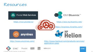 44© Copyright 2015 EMC Corporation. All rights reserved.
https://ace.ng.bluemix.net/
http://www.hpcloud.com/products-services/
application-paas
http://www.anynines.com/
https://run.pivotal.io/
Resources
https://express.mirantis.com/
 