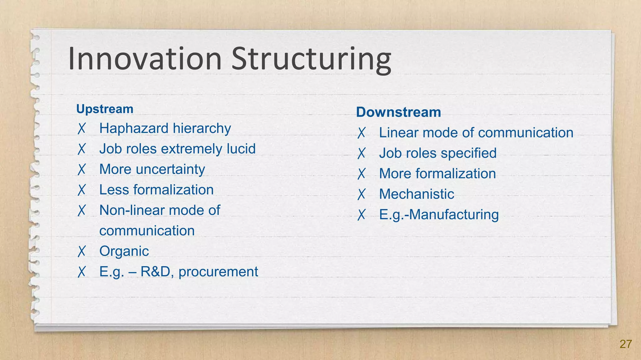Organisations - Its structures and processes (OSP) | PPTX