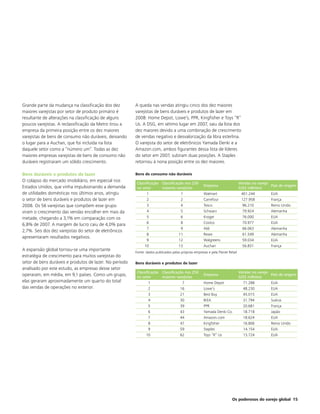 Grande parte da mudança na classificação dos dez         A queda nas vendas atingiu cinco dos dez maiores
maiores varejistas por setor de produto primário é       varejistas de bens duráveis e produtos de lazer em
resultante de alterações na classificação de alguns      2008: Home Depot, Lowe’s, PPR, Kingfisher e Toys “R”
poucos varejistas. A reclassificação da Metro tirou a    Us. A DSG, em sétimo lugar em 2007, saiu da lista dos
empresa da primeira posição entre os dez maiores         dez maiores devido a uma combinação de crescimento
varejistas de bens de consumo não duráveis, deixando     de vendas negativo e desvalorização da libra esterlina.
o lugar para a Auchan, que foi incluída na lista         O varejista do setor de eletrônicos Yamada Denki e a
daquele setor como a “número um”. Todas as dez           Amazon.com, ambos figurantes dessa lista de líderes
maiores empresas varejistas de bens de consumo não       do setor em 2007, subiram duas posições. A Staples
duráveis registraram um sólido crescimento.              retornou à nona posição entre os dez maiores.

Bens duráveis e produtos de lazer                        Bens de consumo não duráveis
O colapso do mercado imobiliário, em especial nos
                                                         Classificação Classificação nos 250                                    Vendas no varejo
Estados Unidos, que vinha impulsionando a demanda                                                     Empresa                                      País de origem
                                                         no setor      maiores varejistas                                       (US$ milhões)
de utilidades domésticas nos últimos anos, atingiu             1                   1                  Walmart                     401.244          EUA
o setor de bens duráveis e produtos de lazer em                2                   2                  Carrefour                   127.958          França
2008. Os 56 varejistas que compõem esse grupo                  3                   4                  Tesco                        96.210          Reino Unido
viram o crescimento das vendas encolher em mais da             4                   5                  Schwarz                      79.924          Alemanha
metade, chegando a 3,1% em comparação com os                   5                   6                  Kroger                       76.000          EUA
                                                               6                   8                  Costco                       70.977          EUA
6,8% de 2007. A margem de lucro caiu de 4,0% para
                                                               7                   9                  Aldi                         66.063          Alemanha
2,7%. Seis dos dez varejistas do setor de eletrônicos
                                                               8                  11                  Rewe                         61.549          Alemanha
apresentaram resultados negativos.
                                                               9                  12                  Walgreens                    59.034          EUA
                                                             10                   13                  Auchan                       56.831          França
A expansão global tornou-se uma importante
                                                         Fonte: dados publicados pelas próprias empresas e pela Planet Retail
estratégia de crescimento para muitos varejistas do
setor de bens duráveis e produtos de lazer. No período   Bens duráveis e produtos de lazer
analisado por este estudo, as empresas desse setor
                                                         Classificação Classificação nos 250                                    Vendas no varejo
operaram, em média, em 9,1 países. Como um grupo,        no setor      maiores varejistas
                                                                                                      Empresa
                                                                                                                                (US$ milhões)
                                                                                                                                                   País de origem
elas geraram aproximadamente um quarto do total                  1                 7                  Home Depot                  71.288           EUA
das vendas de operações no exterior.                             2                16                  Lowe’s                      48.230           EUA
                                                                 3                21                  Best Buy                    45.015           EUA
                                                                 4                30                  IKEA                        31.794           Suécia
                                                                 5                39                  PPR                         20.681           França
                                                                 6                43                  Yamada Denki Co.            18.718           Japão
                                                                 7                44                  Amazon.com                  18.624           EUA
                                                                 8                47                  Kingfisher                  16.806           Reino Unido
                                                                 9                59                  Staples                     14.154           EUA
                                                               10                 62                  Toys “R” Us                 13.724           EUA




                                                                                                                         Os poderosos do varejo global 15
 