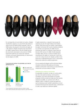 Em contrapartida, do outro lado do mundo, a Região                     O Japão representou o segundo maior grupo de
Ásia/Pacífico registrou um crescimento de vendas no                    varejistas por país de origem (depois dos Estados
varejo acima da média (6,3%), atingindo 7,3% em                        Unidos). Após vários anos em queda, a participação
2008, apesar do pequeno crescimento do Japão de                        do Japão na lista das 250 maiores empresas varejistas
1,4%. Mesmo a Região atingindo este crescimento                        e as vendas se recuperaram em 2008. Das 24
em 2008, é apenas pouco mais da metade da taxa                         empresas que fazem ou voltaram a fazer parte da
de crescimento alcançada no ano anterior (13,9%).                      lista dos 250 maiores em 2008, 9 estão baseadas
Importante salientar que muitos dos varejistas                         no Japão. Mais uma vez, é preciso ressaltar que o
chineses continuaram apresentando um crescimento                       ressurgimento do Japão no ranking tem muito mais
de dois dígitos em 2008.                                               a ver com a força do iene em relação ao dólar norte-
                                                                       americano e relativamente pouco com o crescimento
                                                                       efetivo das vendas dos varejistas japoneses.

Crescimento de vendas e lucratividade, por nível de                    Os seis varejistas da Região da África/Oriente Médio
globalização (%)                                                       incluídos na lista dos 250 poderosos do varejo
                          7,6
 7,3                            7,3                                    também continuaram vivenciando um crescimento em
                                              2003-2008 CAGR*
                                              Crescimento de vendas
                                                                       vendas bem acima da média em 2008.
                                              no varejo
                                              Lucro líquido            Globalização continua avançando
                                                                       As operações no exterior, ou seja, em outros países
                                        3                              que não o da sede da empresa, continuaram a
       2,4                                                             contabilizar uma maior participação nas vendas,
             1,4                                                       atingindo 22,9% do total de vendas dos 250 maiores
                                                                       varejistas em 2008, um aumento de 21,3% em
                                                                       relação a 2007. A média no número de países em
Empresas                Empresas                                       que as empresas atuam também apresentou um leve
operando                operando em dez                                aumento de 6,8 para 6,9, excluindo duas, a Richemont
em um país              ou mais países
                                                                       e a Dell, cuja cobertura é realmente global.
*Taxa composta de crescimento anual em vendas no varejo
Fonte: dados publicados pelas próprias empresas e pela Planet Retail




                                                                                                                         Os poderosos do varejo global 7
 
