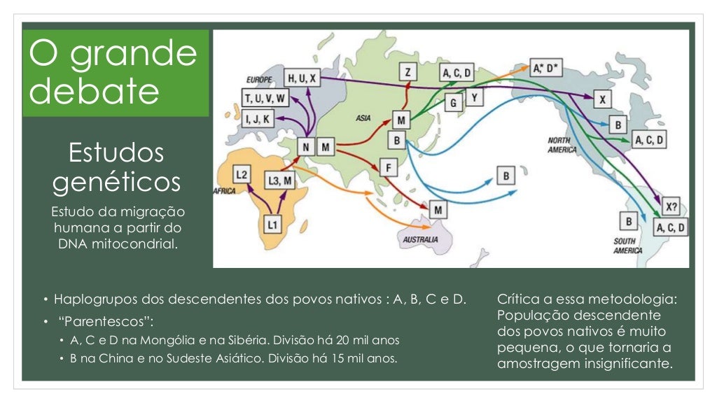 Nome Que Os Nativos Davam A Terra Encontrada