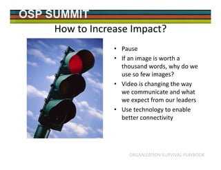 OSP SUMMIT
ORGANIZATION SURVIVAL PLAYBOOK
How to Increase Impact?
• Pause
• If an image is worth a
thousand words, why do ...
