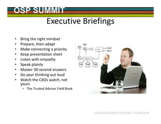 OSP SUMMIT
ORGANIZATION SURVIVAL PLAYBOOK
Executive Briefings
• Bring the right mindset
• Prepare, then adapt
• Make conne...