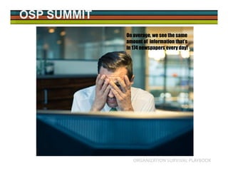 OSP SUMMIT
ORGANIZATION SURVIVAL PLAYBOOK
On average, we see the same
amount of information that’s
in 174 newspapers every...