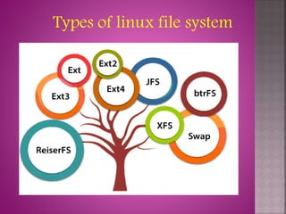 Types of linux file system
 
