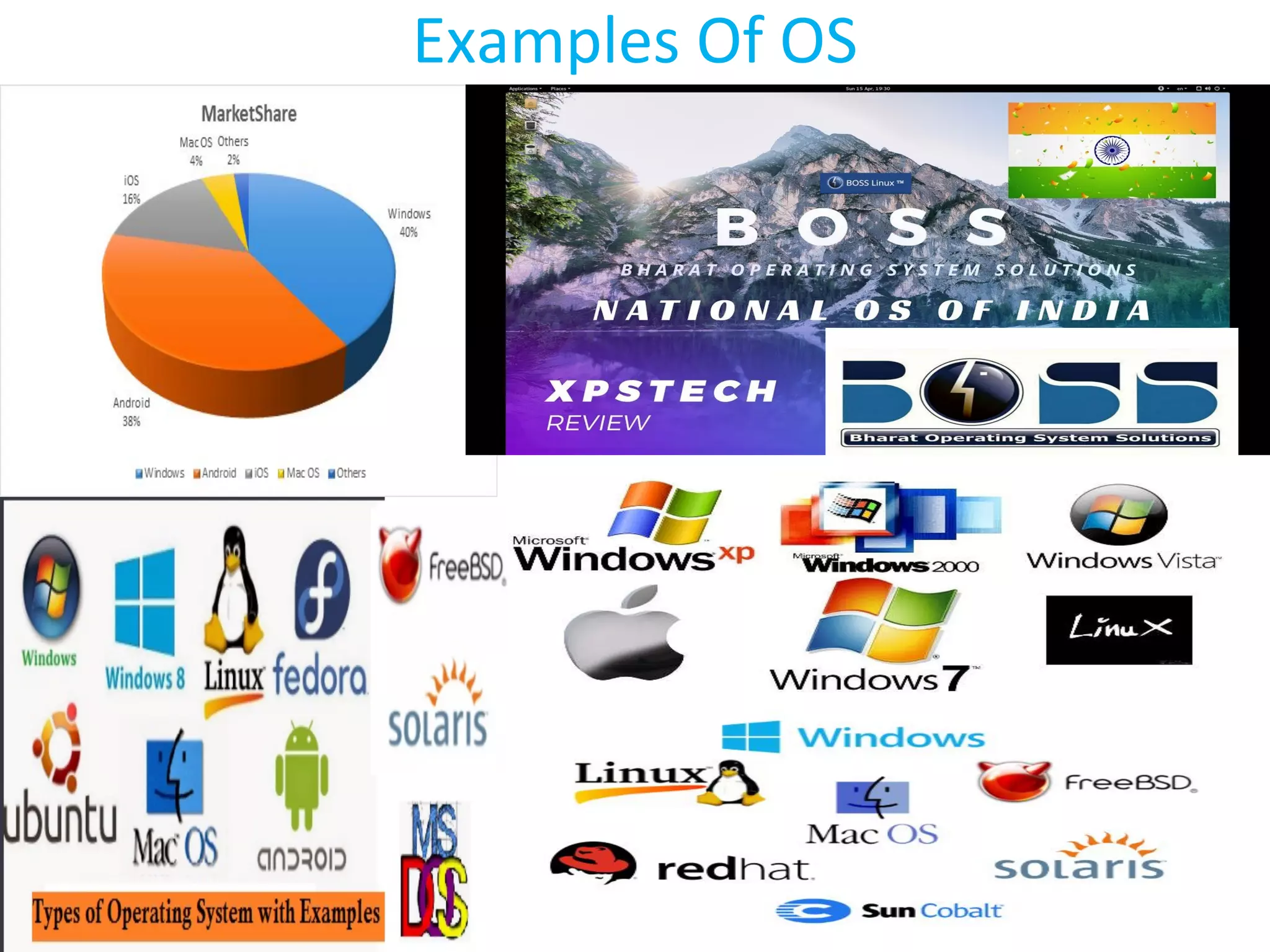 Examples Of OS
 