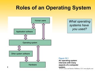 Operatings system process management.ppt
