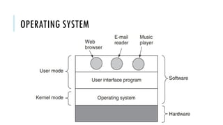Comprehensive Introduction to Operating Systems and Linux/Unix ...
