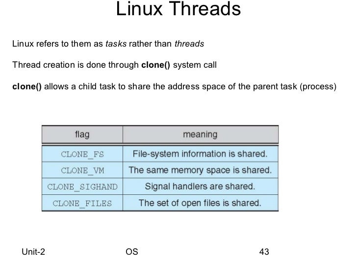 OS Process and Thread Concepts