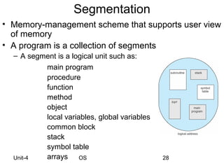 Os Swapping, Paging, Segmentation and Virtual Memory | PPT